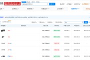 宣威白象多半桶方便面的“多半”是商标，官方：情况属实，但产品本身没有问题