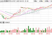 宣威5分钟成交超71亿元！多只债券ETF成交异动 大资金扫货迹象明显